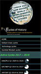 Mobile Screenshot of cyclesofhistory.com